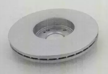 Тормозной диск TRISCAN купить