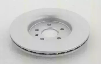 Тормозной диск TRISCAN купить