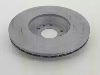 Тормозной диск TRISCAN купить