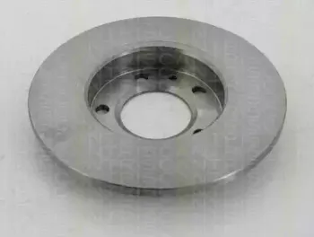 Тормозной диск TRISCAN купить