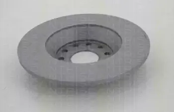 Тормозной диск TRISCAN купить