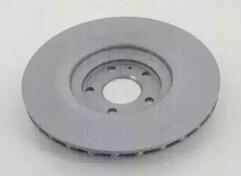 Тормозной диск TRISCAN купить