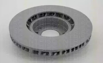 Тормозной диск TRISCAN купить