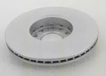 Тормозной диск TRISCAN купить