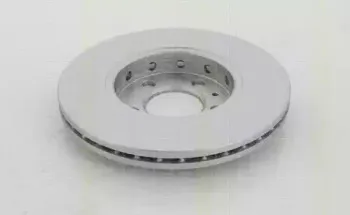 Тормозной диск TRISCAN купить