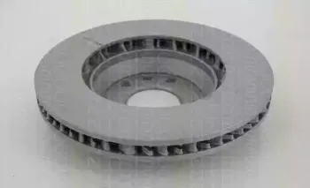 Тормозной диск TRISCAN купить