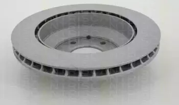 Тормозной диск TRISCAN купить