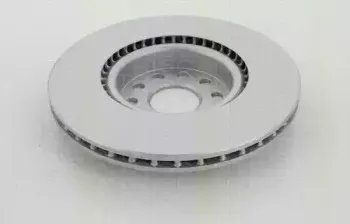 Тормозной диск TRISCAN купить