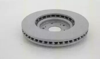 Тормозной диск TRISCAN купить