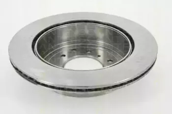 Тормозной диск TRISCAN купить