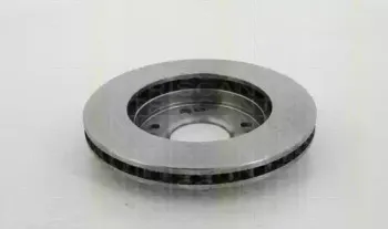 Тормозной диск TRISCAN купить