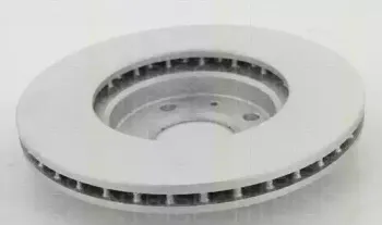 Тормозной диск TRISCAN купить