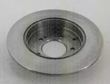 Тормозной диск TRISCAN купить