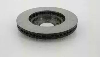 Тормозной диск TRISCAN купить