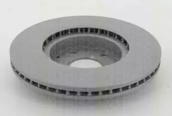 Тормозной диск TRISCAN купить