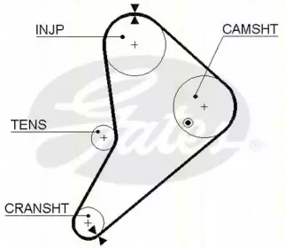 Ремень ГРМ TRISCAN купить