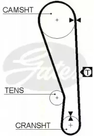 Ремень ГРМ TRISCAN купить