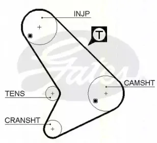 Ремень ГРМ TRISCAN купить