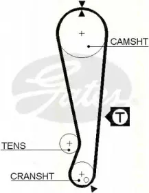Ремень ГРМ TRISCAN купить