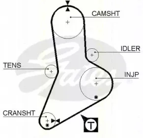 Ремень ГРМ TRISCAN купить