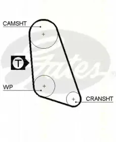 Ремень ГРМ TRISCAN купить