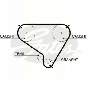 Ремень ГРМ TRISCAN купить