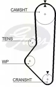 Ремень ГРМ TRISCAN купить