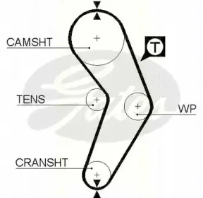 Ремень ГРМ TRISCAN купить