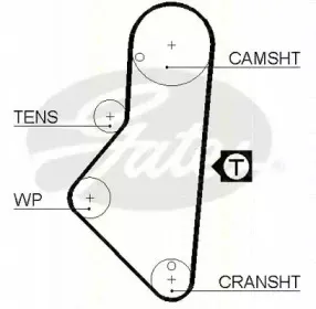 Ремень ГРМ TRISCAN купить