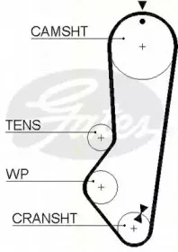 Ремень ГРМ TRISCAN купить
