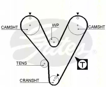 Ремень ГРМ TRISCAN купить