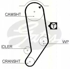 Ремень ГРМ TRISCAN купить