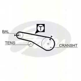 Ремень ГРМ TRISCAN купить