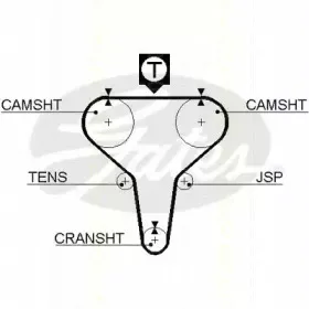 Ремень ГРМ TRISCAN купить