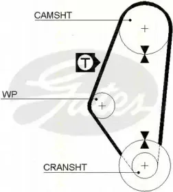 Ремень ГРМ TRISCAN купить