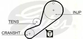 Ремень ГРМ TRISCAN купить