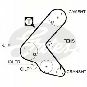Ремень ГРМ TRISCAN купить