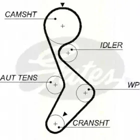 Ремень ГРМ TRISCAN купить