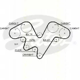 Ремень ГРМ TRISCAN купить