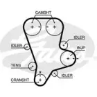 Ремень ГРМ TRISCAN купить