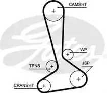Ремень ГРМ TRISCAN купить