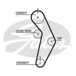 Ремень ГРМ TRISCAN купить