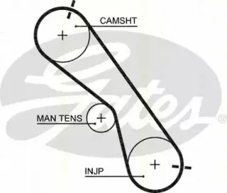 Комплект ремня ГРМ TRISCAN купить