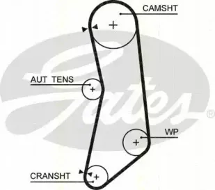 Комплект ремня ГРМ TRISCAN купить