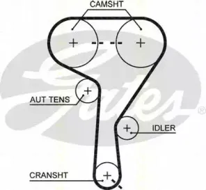 Комплект ремня ГРМ TRISCAN купить