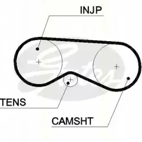 Комплект ремня ГРМ TRISCAN купить