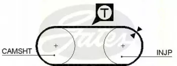 Комплект ремня ГРМ TRISCAN купить