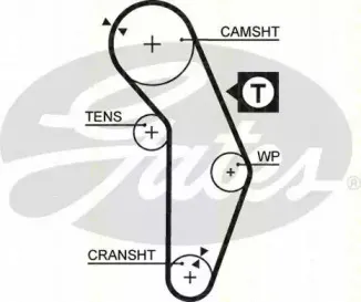 Комплект ремня ГРМ TRISCAN купить