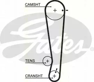 Комплект ремня ГРМ TRISCAN купить