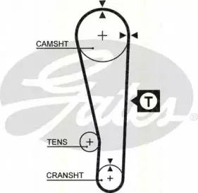 Комплект ремня ГРМ TRISCAN купить